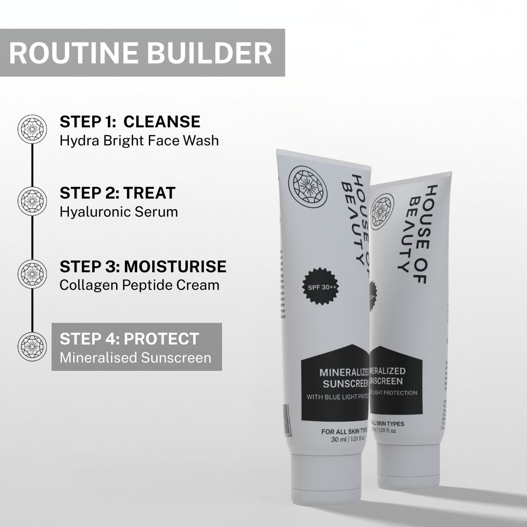 Skincare routine steps including face wash, hyaluronic serum, collagen cream and mineral sunscreen for daily sun protection.