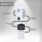 De-Tan Face Mask highlighting benefits including pigmentation reduction, improved complexion, removal of dead skin, and smoother texture.