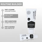 Routine builder graphic showing Hydrabright Facewash, De-Tan Mask, Collagen Peptide Cream, and HOB Face Oil for complete skincare routine.
