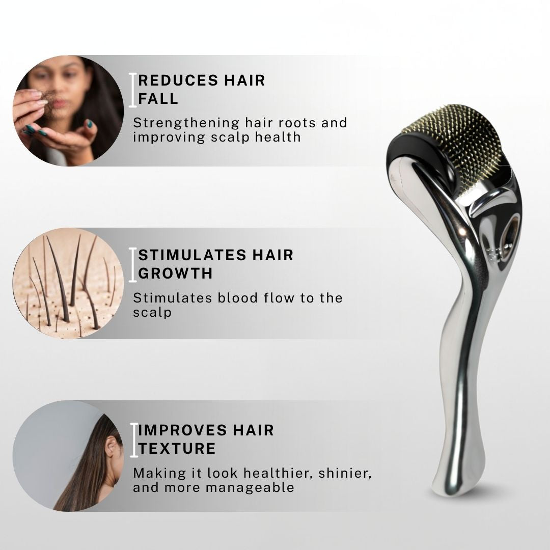 House of Beauty hair derma roller displayed with visuals highlighting reduced hair fall, stimulated hair growth, and improved hair texture and scalp circulation.