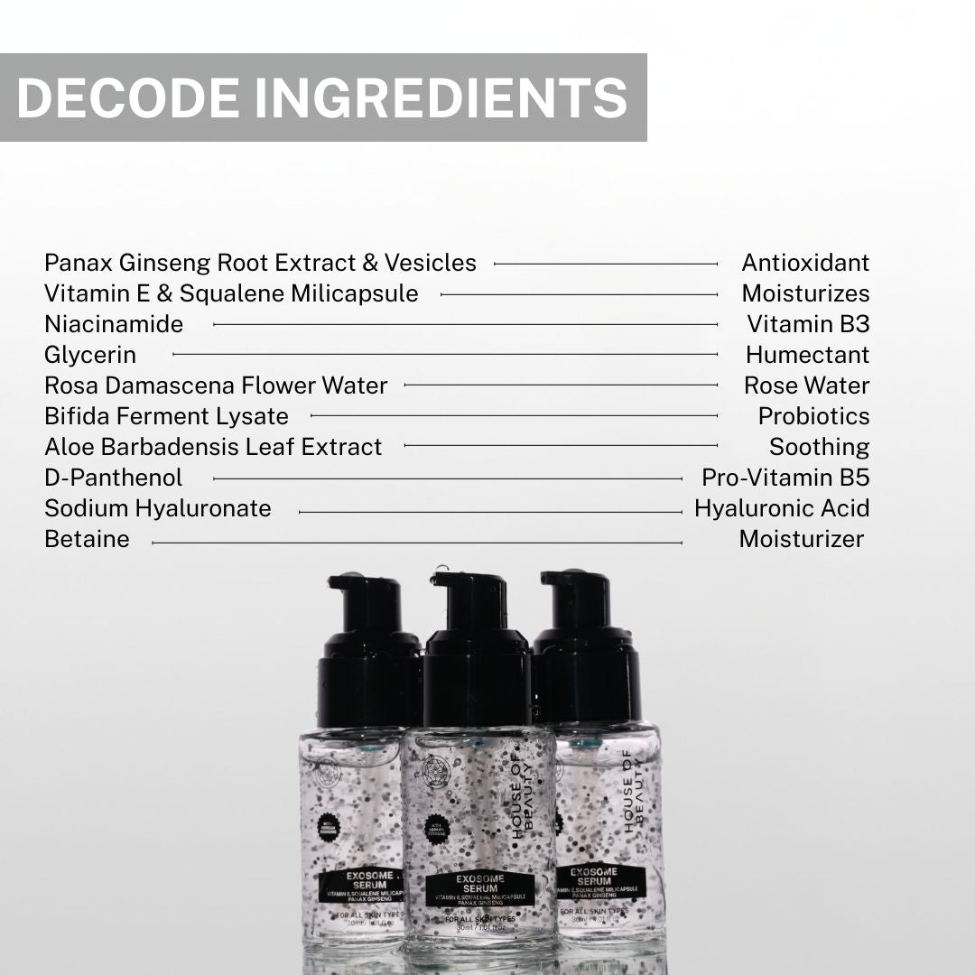 Ingredients of exosome serum including panax ginseng root extract, vitamin E, squalene millicaps, niacinamide, hyaluronic acid and aloe vera.
