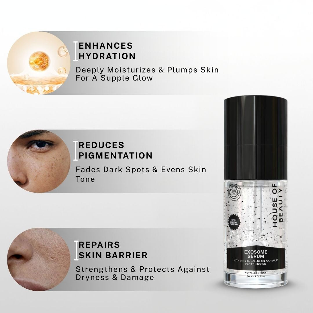 Exosome serum helping enhance hydration, reduce pigmentation and repair the skin barrier for smoother glowing skin.