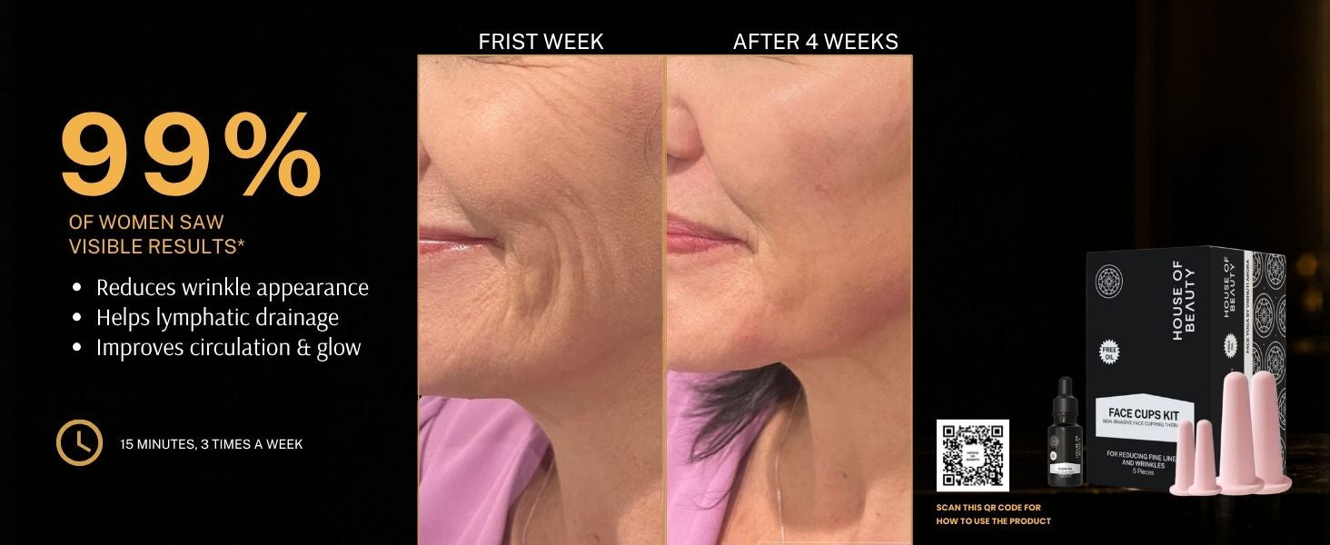 Before and after results of the House of Beauty Face Cup Kit showing reduced appearance of wrinkles, improved lymphatic drainage, enhanced circulation, and a more lifted, glowing complexion after four weeks of use.