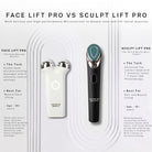 Comparison between Face Lift Pro™ and Sculpt Lift Pro™ highlighting microcurrent technology, LED therapy, facial lifting, skin rejuvenation, and recommended age groups.
