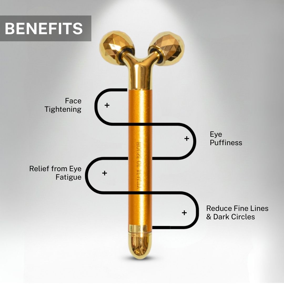 3D face massager benefits showing face tightening, reduced eye puffiness, relief from fatigue and reduction of fine lines and dark circles