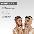 Men and women wearing face shapewear wrap suitable for all skin types for overnight jawline sculpting