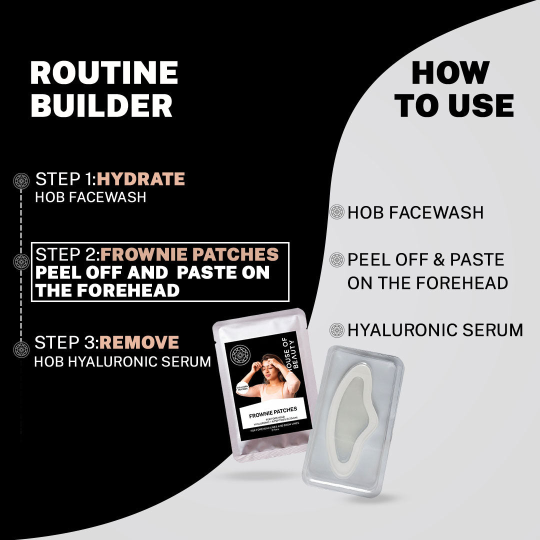 Step-by-step guide showing how to use Frownie Patches: Step 1 – Hydrate with HOB Facewash, Step 2 – Peel off and paste the patch on the forehead, Step 3 – Remove and apply hyaluronic serum. Product image is displayed alongside the routine steps.