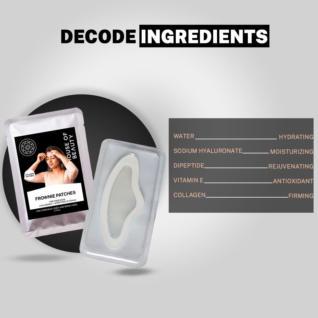 Frownie Patches product image with a list of key ingredients and their benefits: water for hydration, sodium hyaluronate for moisturizing, dipeptide for rejuvenation, vitamin E as an antioxidant, and collagen for firming skin.