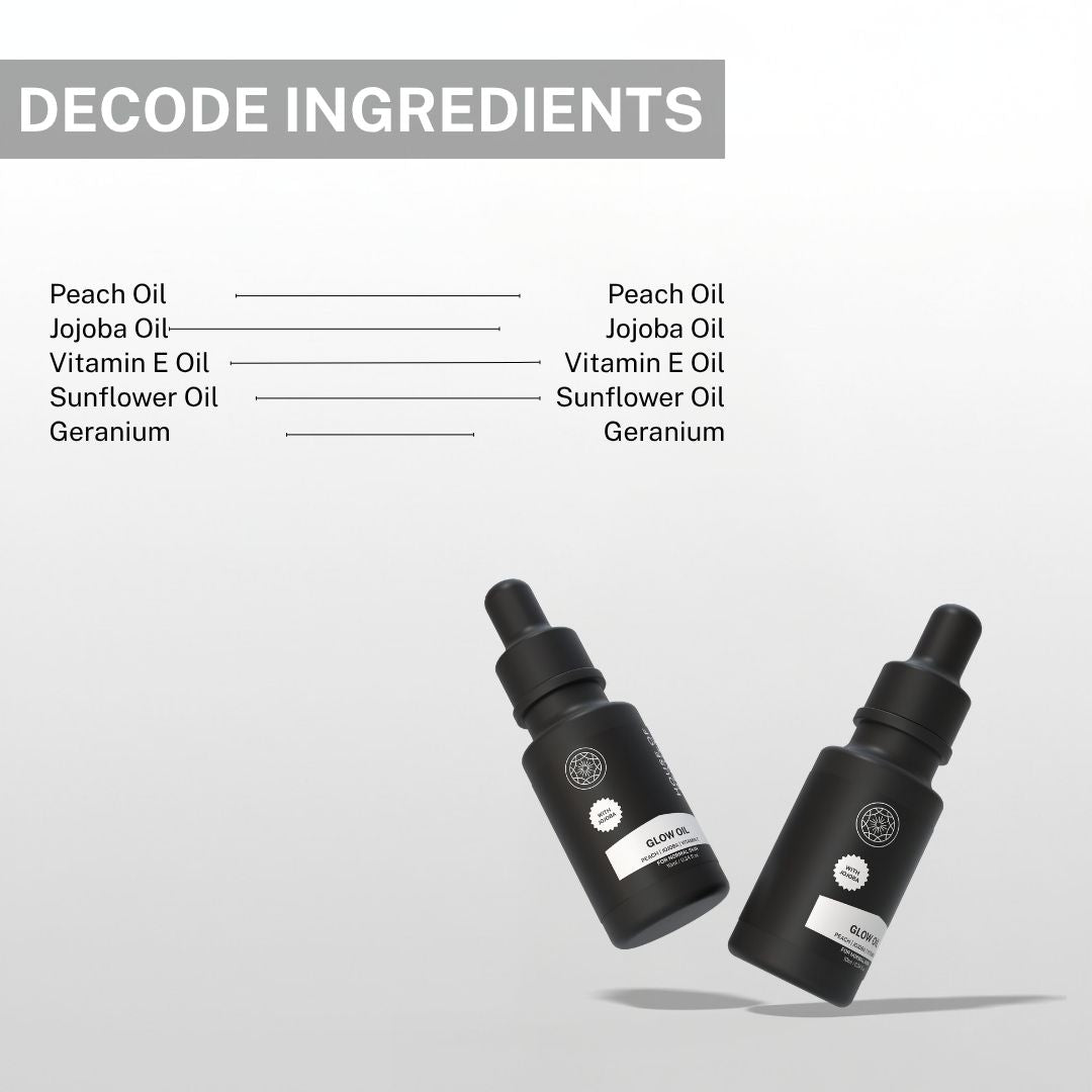 House of Beauty Glow Face Oil decode ingredients infographic showing key ingredients Peach Oil, Jojoba Oil, Vitamin E Oil, Sunflower Oil and Geranium for glowing nourished skin