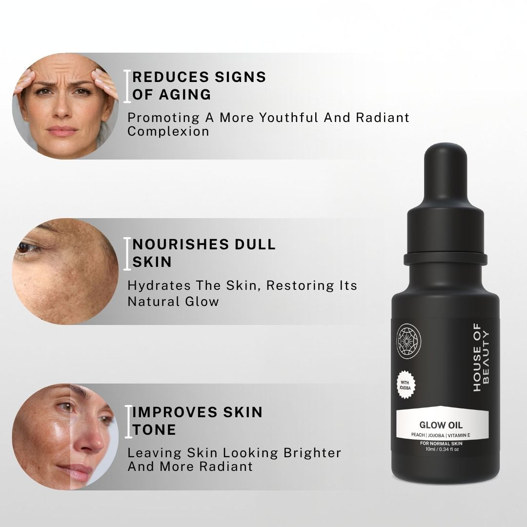 House of Beauty Glow Face Oil problem solution infographic showing reduction of signs of aging for more youthful radiant complexion, nourishes dull skin by hydrating and restoring natural glow, and improves skin tone leaving skin brighter and more radiant