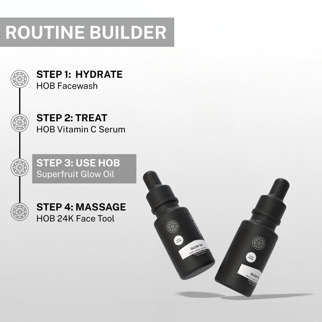 Skincare routine builder showing HOB Superfruit Glow Oil as Step 3 after HOB Facewash Step 1 Hydrate and HOB Vitamin C Serum Step 2 Treat followed by HOB 24K Face Tool Step 4 Massage