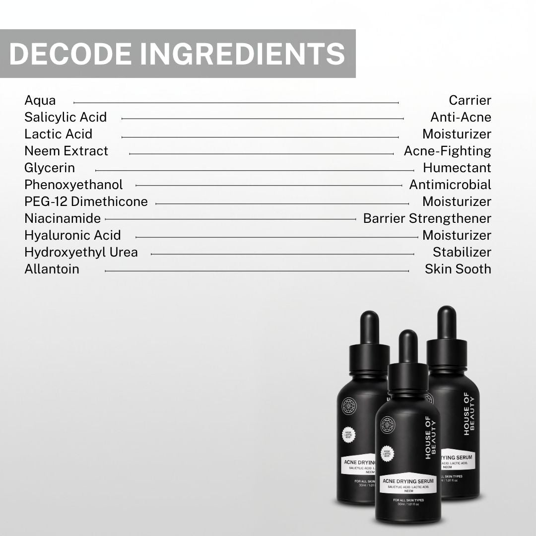 House of Beauty Acne Drying Serum ingredient breakdown – Salicylic Acid, Lactic Acid, Neem Extract, Niacinamide, Hyaluronic Acid, Glycerin and more with their skin functions