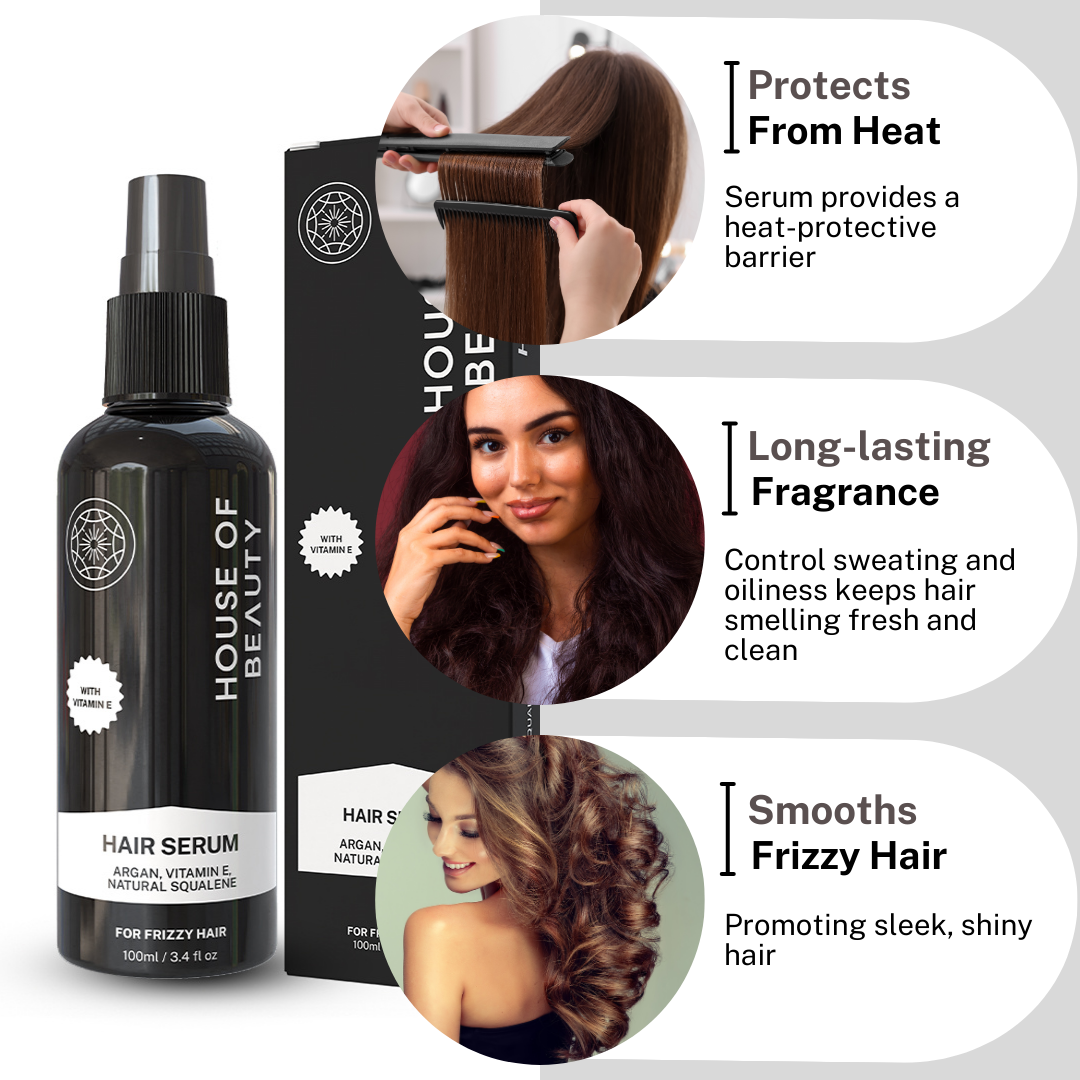 Detailed benefits graphic for Hair Serum. Highlights three effects: Protects From Heat (provides a heat-protective barrier), Long-lasting Fragrance (controls sweating/oiliness), and Smooths Frizzy Hair (promoting sleek, shiny hair).
