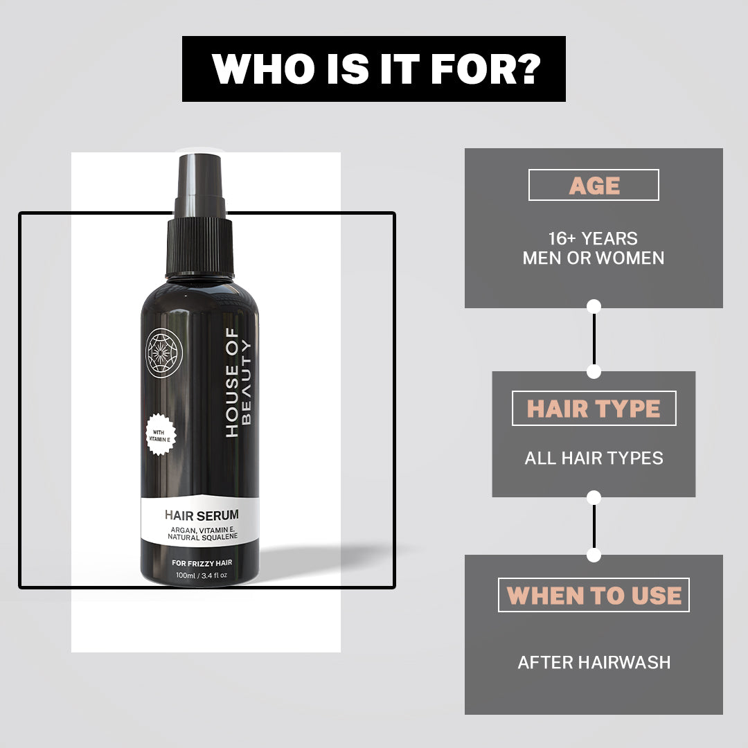 "Who is it for?" graphic for House of Beauty Hair Serum. Answers: Age (16+ years, Men or Women), Hair Type (All hair types), and When to Use (After Hairwash).