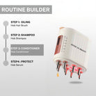 hair care routine with oiling shampoo conditioner and serum using led hair massager for better scalp health