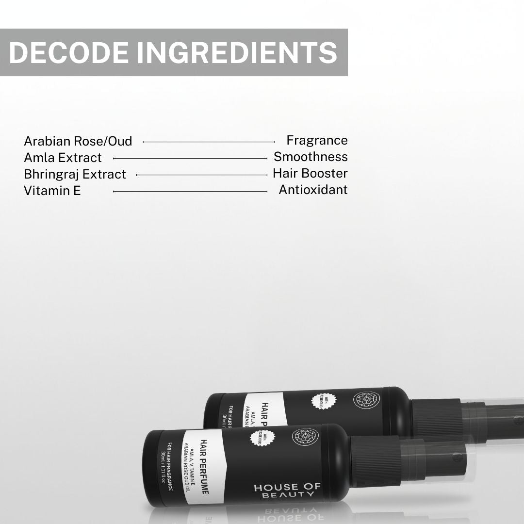 An informative breakdown of the ingredients in House of Beauty Hair Perfume, featuring Arabian Rose Oud, Amla Extract, Bhringraj Extract, and Vitamin E, with each ingredient's function listed