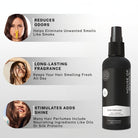  Benefits of House of Beauty Hair Perfume highlighting how it reduces odors, provides long-lasting fragrance, and adds shine to the hair, along with a picture of a smiling woman with long hair.