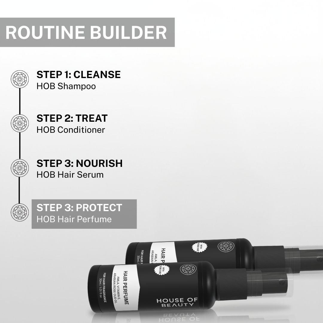 A visual guide showing the recommended routine using House of Beauty Hair Perfume. It includes steps for cleansing, treating, nourishing with other HOB products, and protecting with the hair perfume.