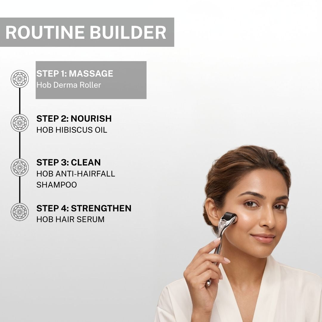 Multi-step routine guide featuring House of Beauty derma roller, hibiscus oil, anti-hairfall shampoo, and hair serum for healthier hair and skin care.