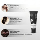 Product benefits infographic showing reduced hair fall, nourished hair, and scalp irritation relief with House of Beauty Anti Hairfall Shampoo.