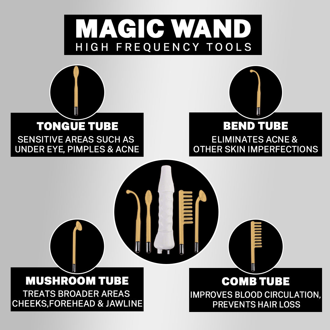 House Of Beauty India Pro tools Magic Wand - High Frequency (5 pieces) Face Yoga gym Vibhuti Arora facegym Jade roller Guasha skingym Guasha Teacher Training Learn Yoga certified FaceTools Make up Anti ageing Magic Wand - High Frequency (5 pieces)