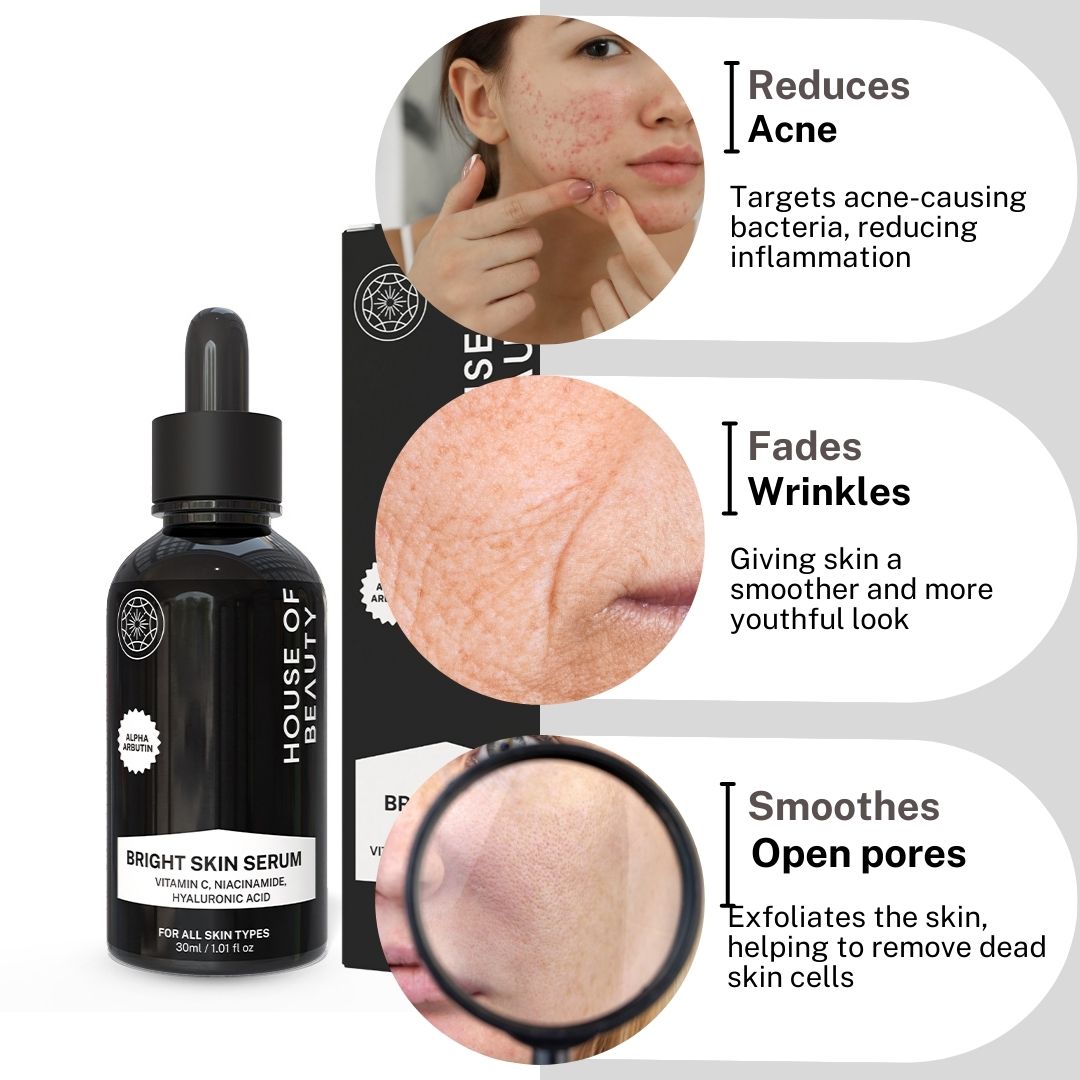 Detailed benefits graphic for Bright Skin Serum. Highlights three effects: Reduces Acne (targets bacteria), Fades Wrinkles (smoother, youthful look), and Smooths Open Pores (exfoliates dead skin cells).