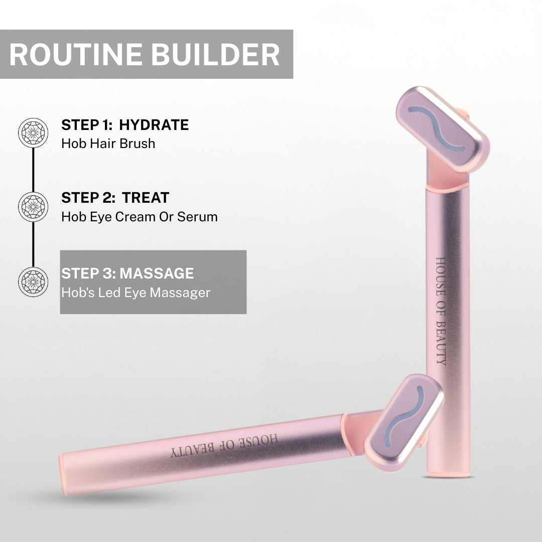 Skincare routine showing steps for using House of Beauty LED eye massager including hydrating, applying eye serum or cream and massaging the eye area.