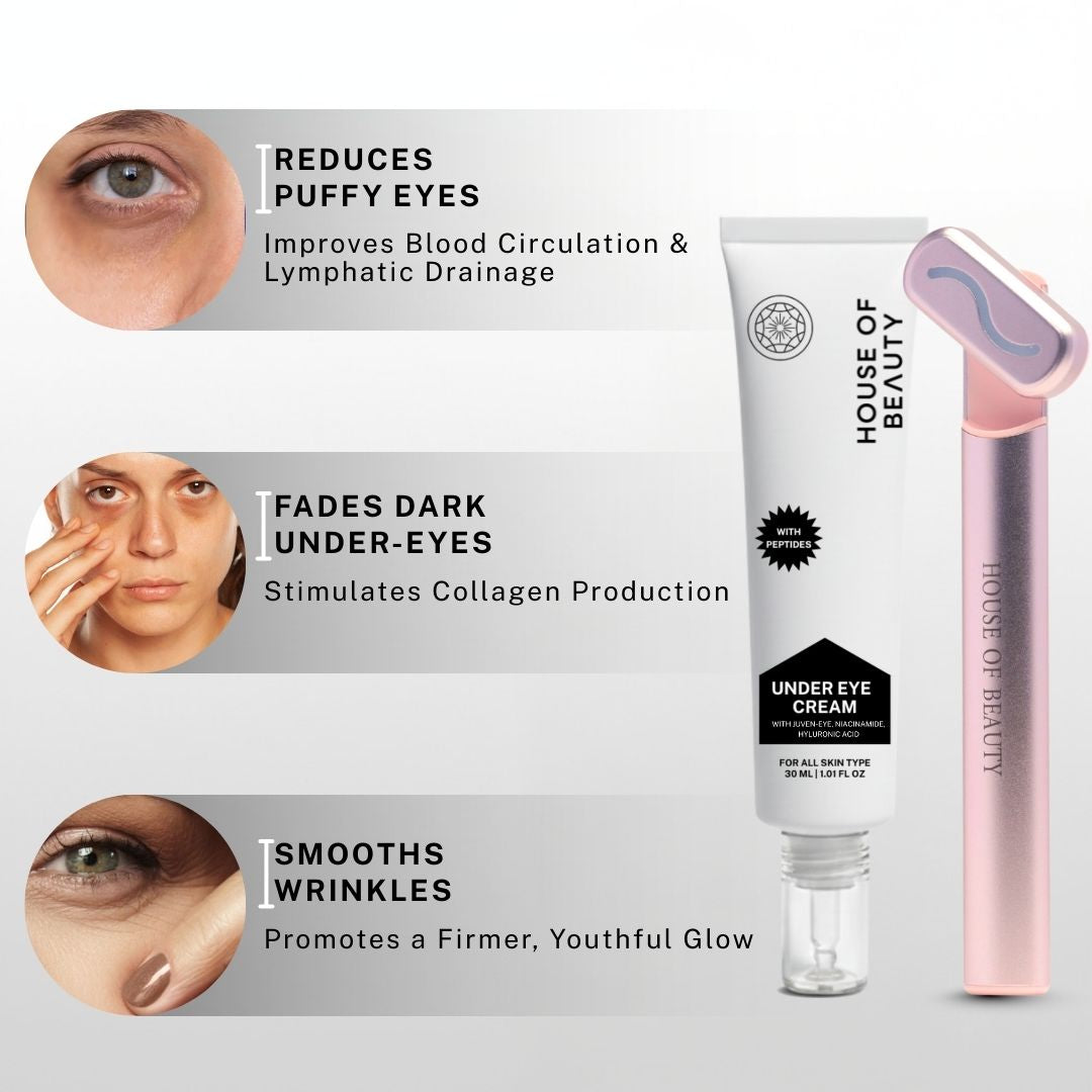 House of Beauty Under Eye Care Kit, which reduces puffiness by improving blood circulation and lymphatic drainage, fades dark under-eyes by stimulating collagen production, and smooths wrinkles for a firmer, youthful glow.