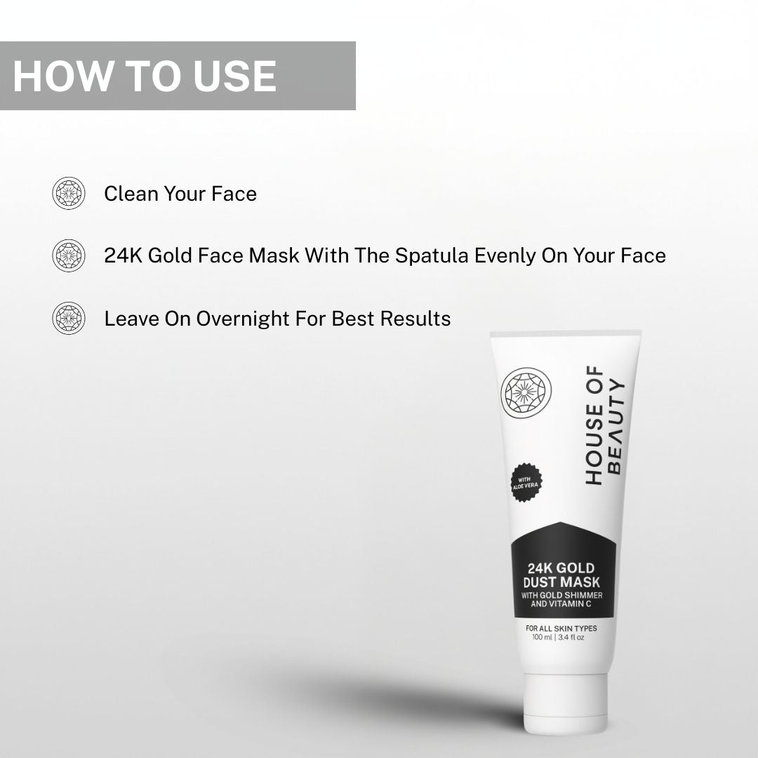 Instructions showing to clean face, apply 24K Gold Face Mask evenly with spatula, and leave overnight for best results.