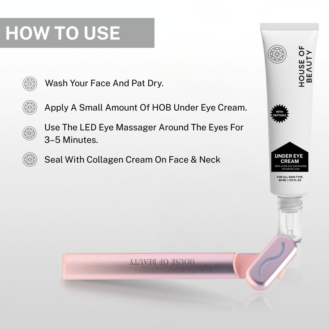 Steps to use the House of Beauty Under Eye Care Kit. Start by washing your face and applying a small amount of under-eye cream. Use the LED Eye Massager around the eyes for 3–5 minutes, then seal the routine with collagen cream for the face and neck.