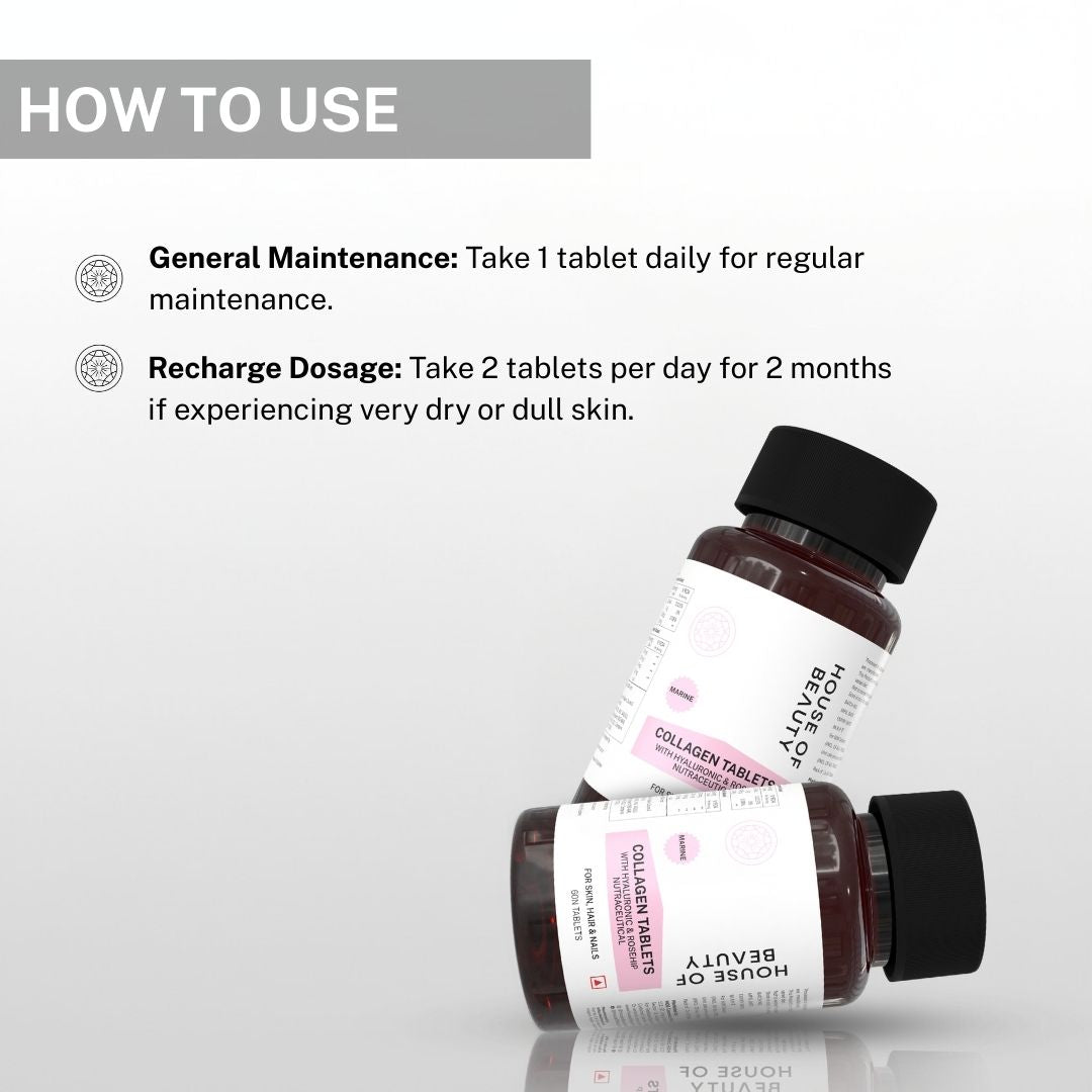 Usage instructions for House of Beauty Collagen Tablets showing general maintenance dose of 1 tablet daily and recharge dosage of 2 tablets per day.