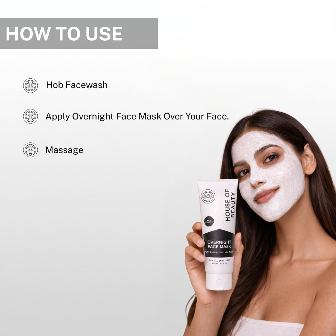Instructions showing how to use House of Beauty Overnight Face Mask by cleansing face, applying mask and leaving overnight.