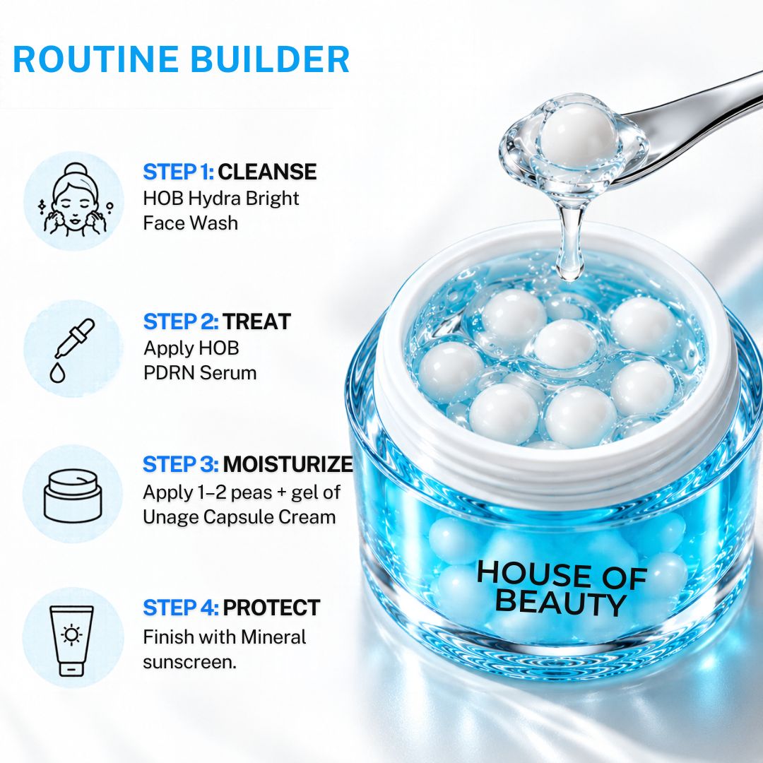 Step-by-step routine showing cleansing, PDRN serum application, UNAGE Capsule Cream and sunscreen.