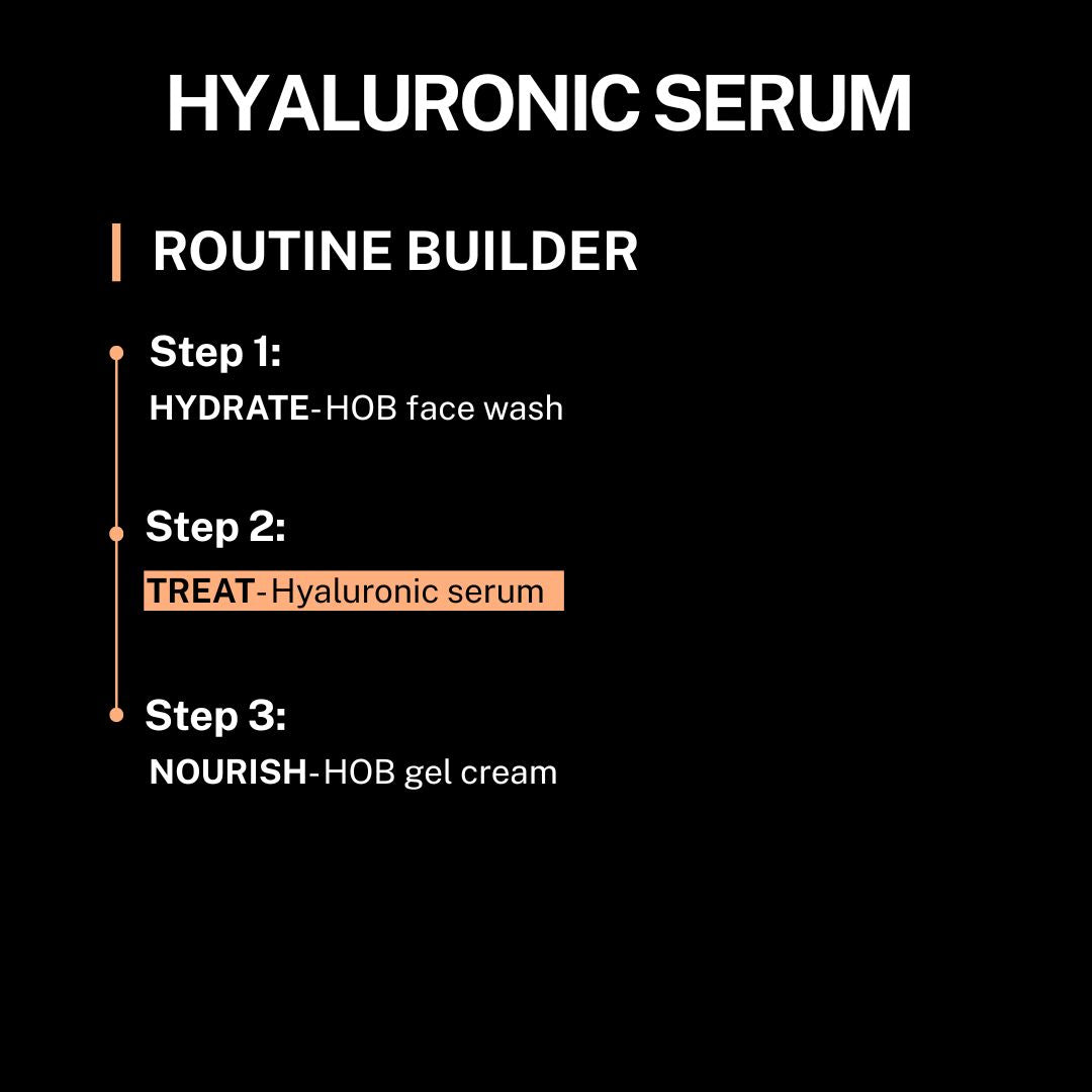 Hyaluronic Serum - How to use guide step by step (Copy)