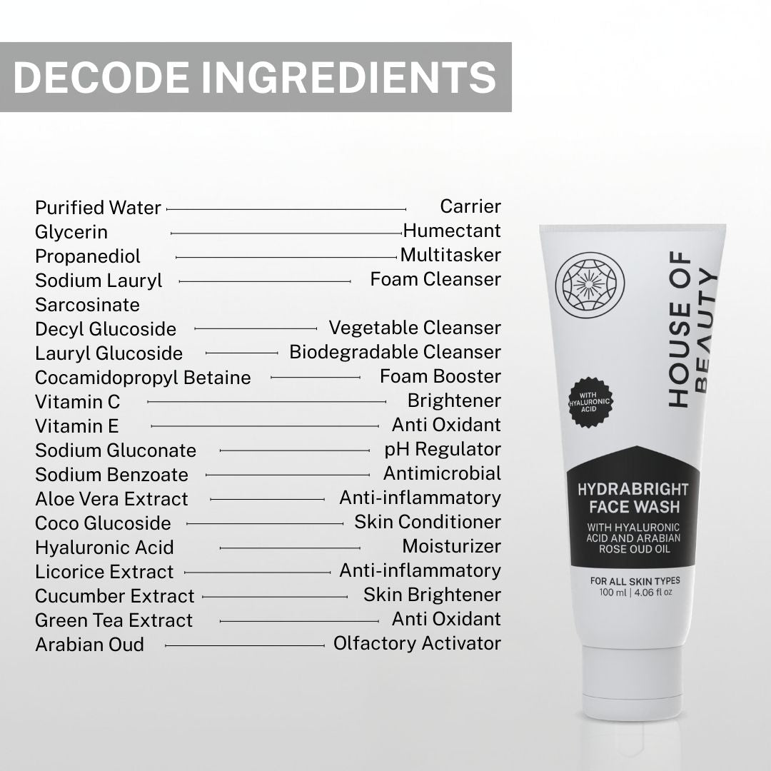 Ingredient list of House of Beauty Hydrabright Face Wash showing key ingredients like Hyaluronic Acid, Vitamin C, Vitamin E, Aloe Vera, Green Tea Extract, and Arabian Oud with their skincare benefits.
