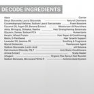 Detailed ingredient list infographic explaining cleansers, moisturizers, botanicals, keratin, biotin, and Anagain® in House of Beauty Anti Hairfall Shampoo.
