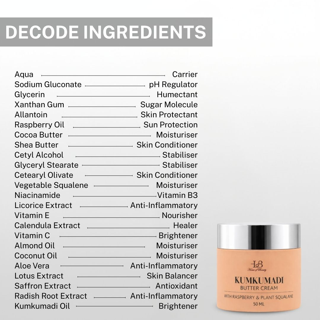 Kumkumadi Butter Cream ingredient list including kumkumadi oil, raspberry oil, plant squalene, niacinamide, licorice extract and vitamin C