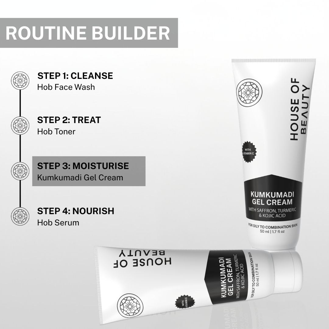 Daily skincare routine showing cleanser, toner, Kumkumadi gel cream moisturizer and serum for glowing healthy skin.