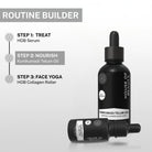A routine builder guide for House of Beauty Kumkumadi Telum Oil, showing steps: Hydrate with HOB Facewash, treat with HOB Rosacea Serum, nourish with Kumkumadi Oil, and use the HOB Collagen Roller for face yoga.