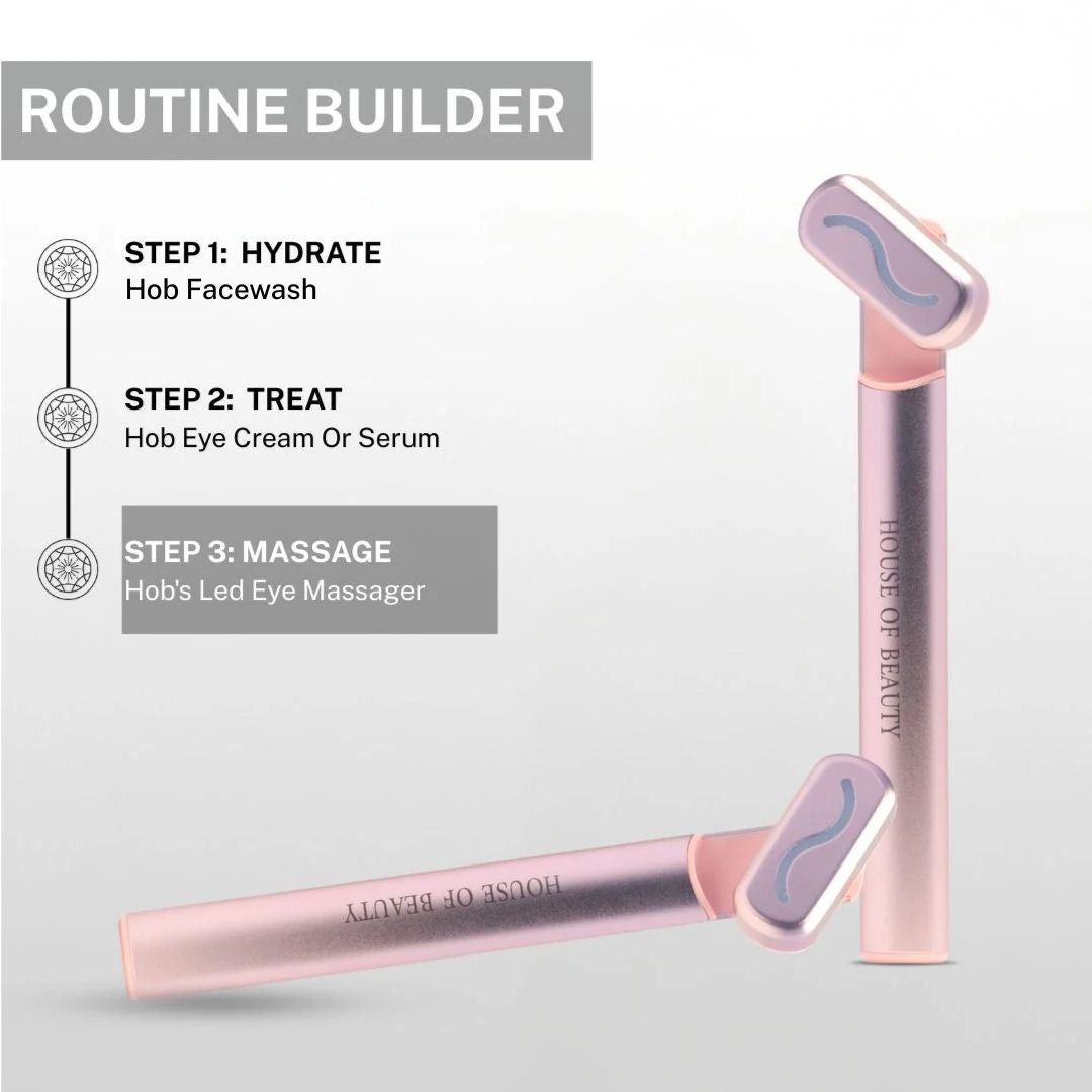 Skincare routine showing steps for using House of Beauty LED eye massager including hydrating, applying eye serum or cream and massaging the eye area.