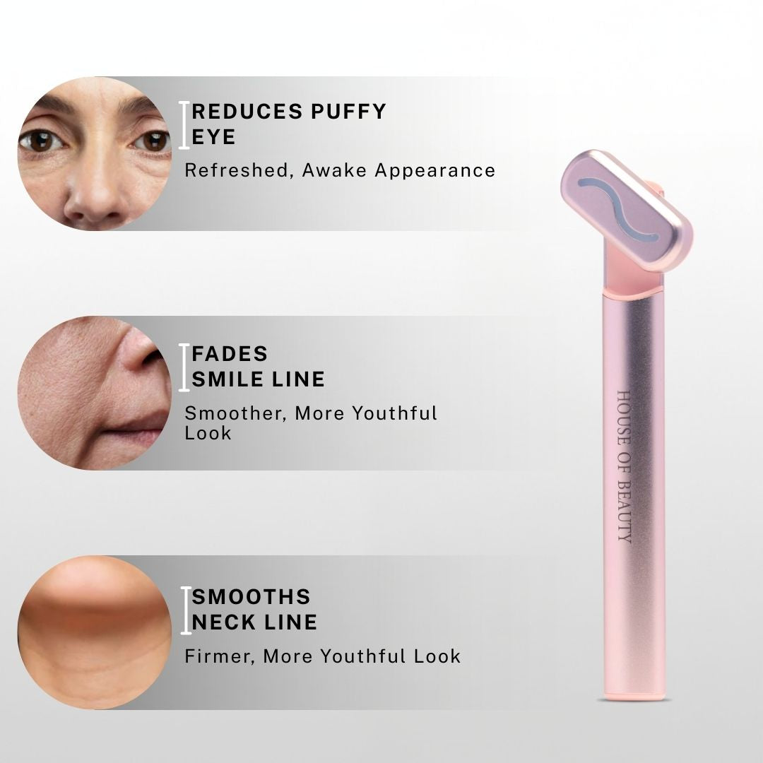 House of Beauty LED eye massager demonstrating results including reducing puffy eyes, fading smile lines and smoothing neck lines for a youthful look.