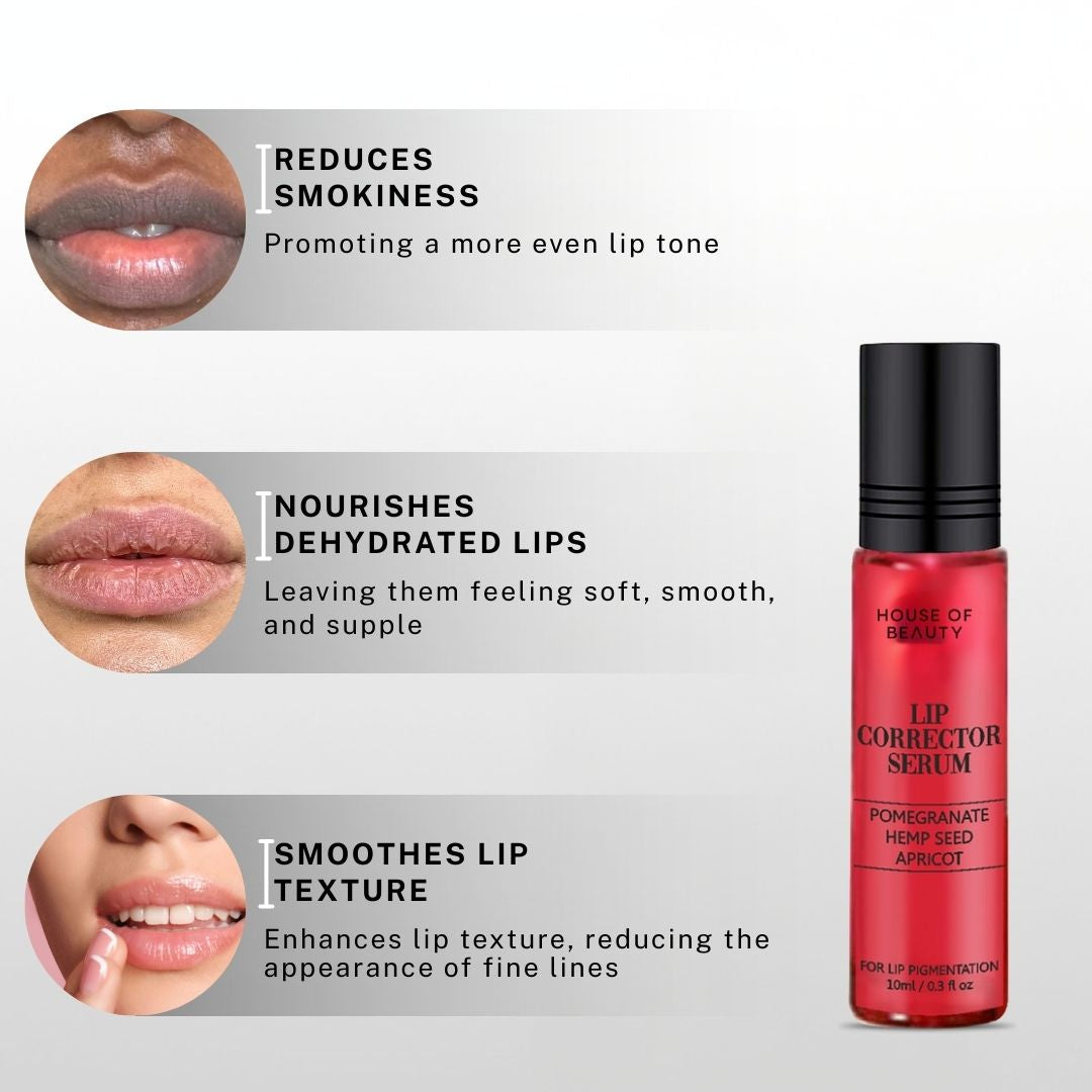 Lip Corrector Serum showing benefits including reducing smokiness, nourishing dehydrated lips and smoothing lip texture.