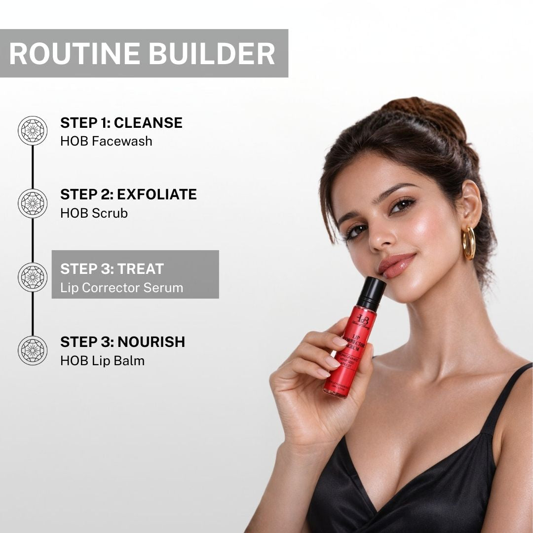 Lip care routine showing cleanser, lip scrub, lip corrector serum and lip balm for treating lip pigmentation.