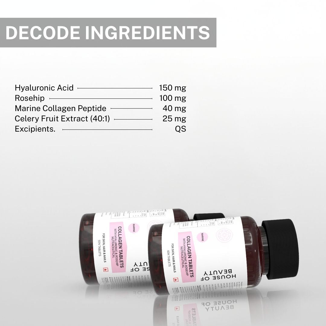 Ingredient breakdown of House of Beauty Collagen Tablets showing Hyaluronic Acid 150 mg, Rosehip 100 mg, Marine Collagen Peptide 40 mg and Celery Extract.