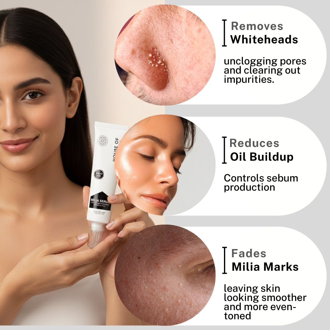 A woman holding Milia Serum with three circular images showing whiteheads, glowing skin, and milia spots, accompanied by text about removing whiteheads, reducing oil buildup, and fading milia marks.”