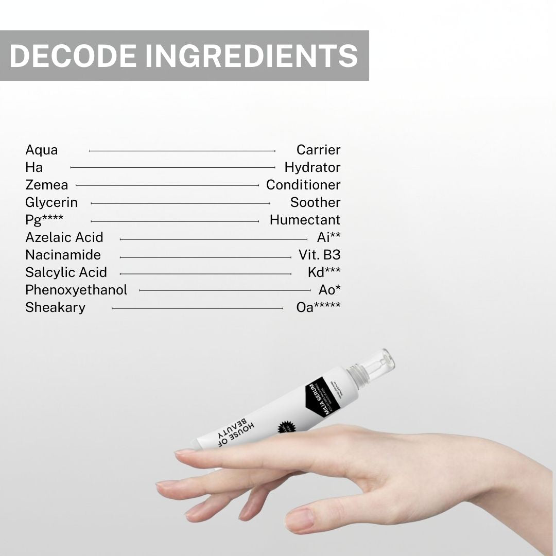 Ingredient list of Milia Serum including aqua, hyaluronic acid, glycerin, azelaic acid, niacinamide, salicylic acid and phenoxyethanol.