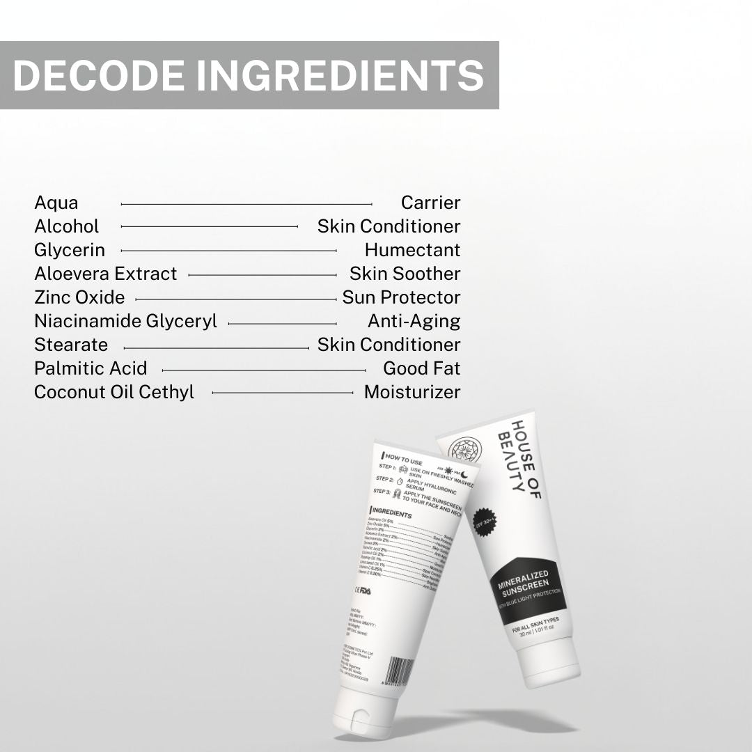 Mineral sunscreen ingredients including zinc oxide, aloe vera extract, glycerin and niacinamide for sun protection and skin hydration.