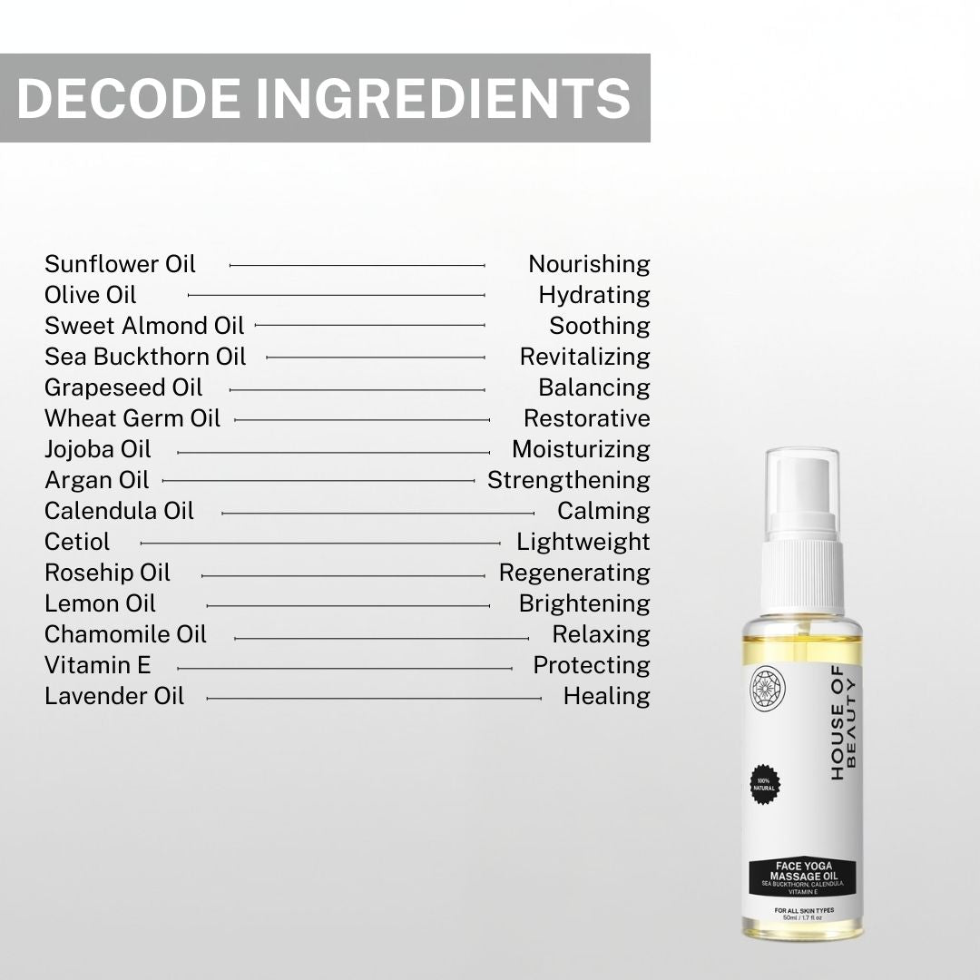 Ingredients of House of Beauty Face Yoga Massage Oil including sunflower oil, olive oil, sweet almond oil, sea buckthorn, jojoba oil and vitamin E.