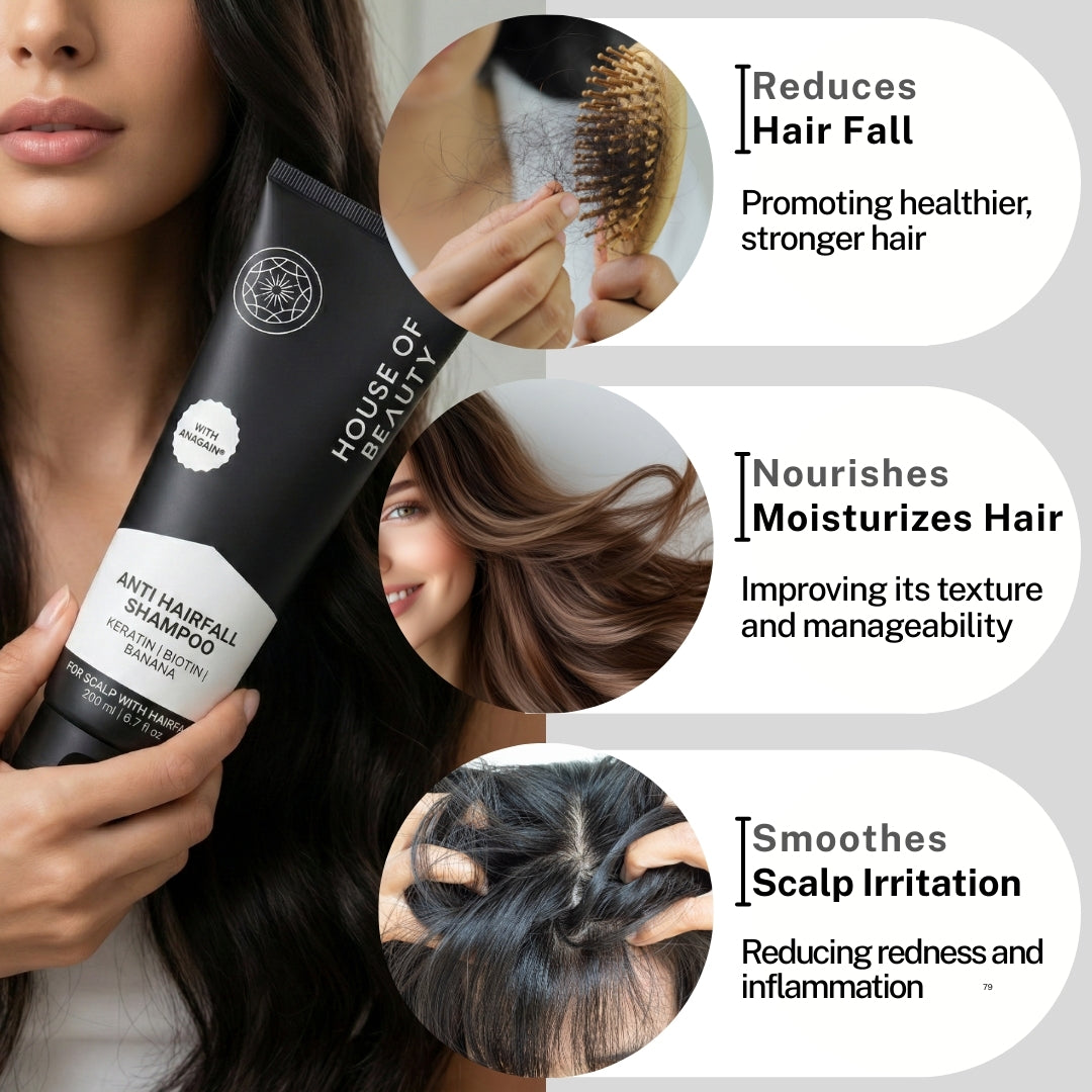 Visual showing the three primary benefits of the shampoo: Reduces Hair Fall (stronger hair), Nourishes/Moisturizes Hair (better texture), and Smoothes Scalp Irritation (reduces redness). Features a model and hair loss imagery.