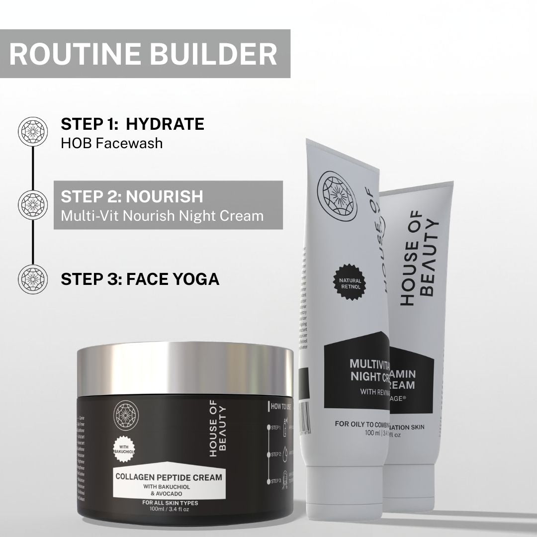 Night skincare routine showing face wash, multivitamin nourishing night cream and face yoga for skin repair and hydration.